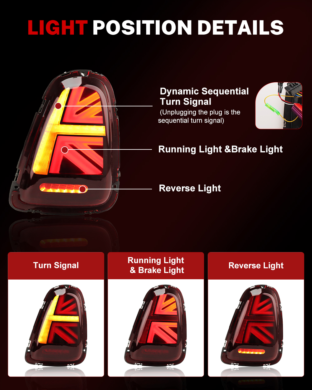 iJDM Union Jack Tail lights As - Union Lighting & Decor Collabs 评论和价格