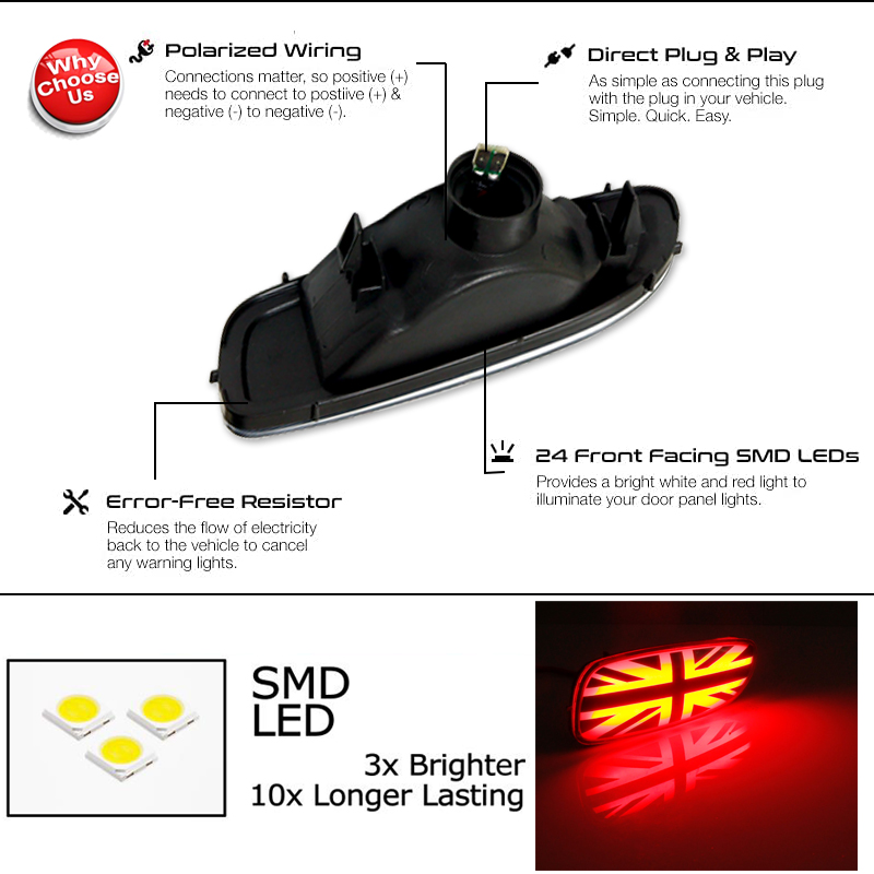 2pcs Rear Fog Running Lamps As - Union Lighting & Decor Collabs 评论和价格